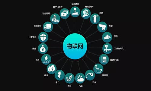 物聯(lián)萬(wàn)物的5G時(shí)代 萬(wàn)錚物聯(lián)引領(lǐng)智能連接新紀(jì)元
